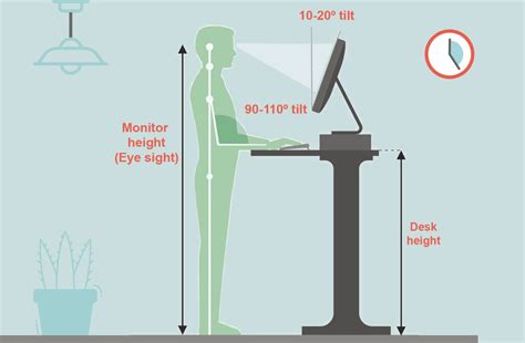 桌椅距離|Desk Height Calculator 工作桌和站立式辦公桌建議高。